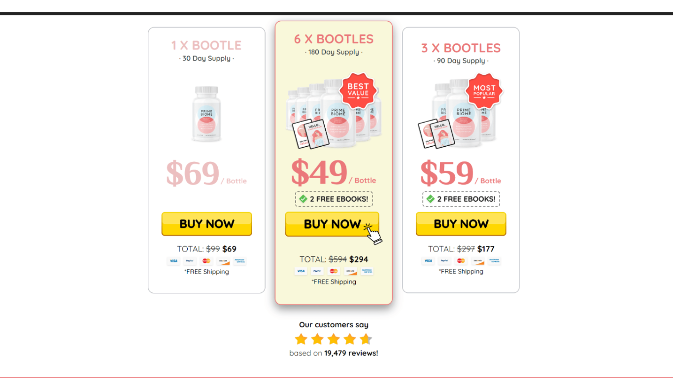 What is PrimeBiome? PrimeBiome is a formula designed to tackle the cause of skin aging, which has been identified as an aging gut microbiome. This groundbreaking product comes in the form of easy to consume gummies each containing 500 million units of bacteria combined with a unique blend of 9 natural ingredients. These ingredients work together to promote radiant skin well as support efficient digestion. The core concept behind PrimeBiome revolves around the link between gut health and skin vitality. As our gut ages and becomes less efficient it can have an impact on the aging process of our skin. PrimeBiome steps in, by focusing on revitalizing the gut to promote young skin and glowing complexion.